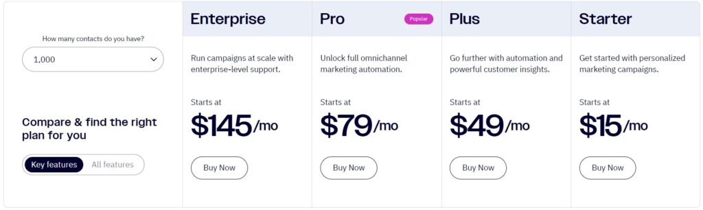 ActiveCampaign pricing options for different plans for a MailerLite vs ActiveCampaign comparison.