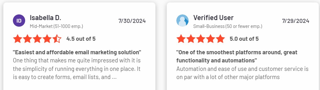 Two positive ActiveCampaign reviews from customers who used their service.