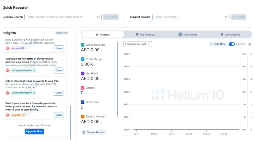 Helium 10 dashboard.