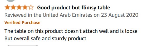 Amazon review product research.